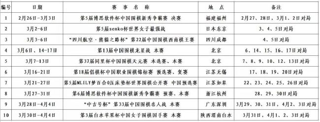 先是扮作病人往各年夜美容院做各类术前咨询，广交病友，为的是汇集假面渴求的概况之下，那些根深蒂固的不安；往成心结识那些从事心理学工作和研究的伴侣，与他们倾谈脚本中这个把此刻丢了的女孩，最难的是若何在虚构中追求到更安定的科学架构。